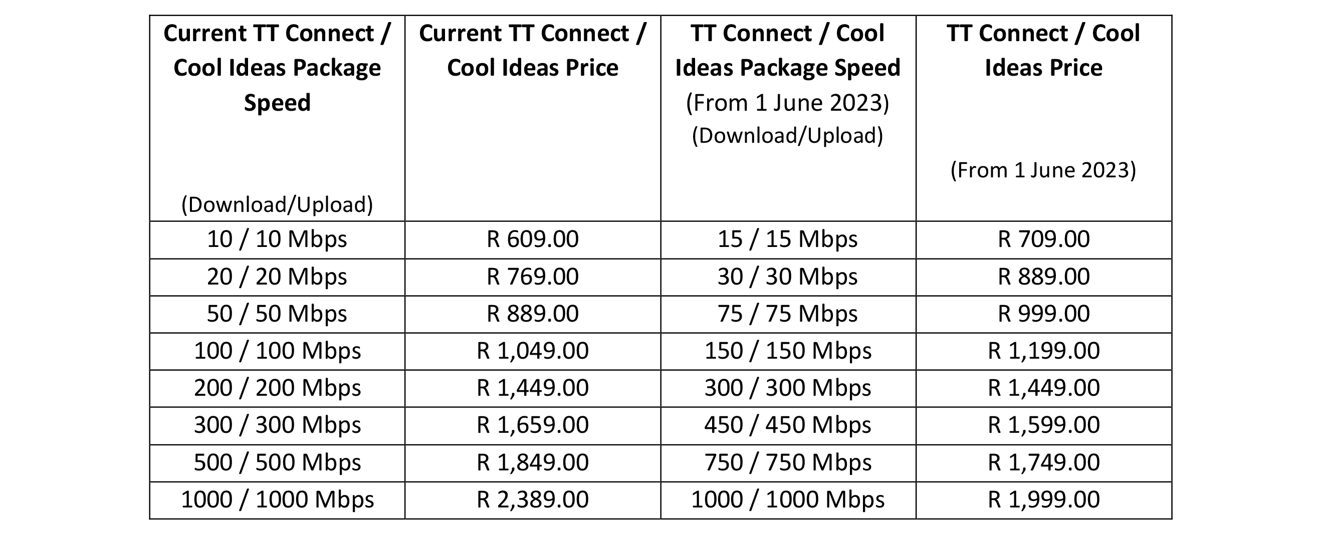 48c70b42b2d4b8576a38312029d7aa16f4fe9ce27d49b07700e1f1170eb53c27cf7fa74f7a33cb68?t=e8a23e25d2f04be1875a3c90d5fd83d1